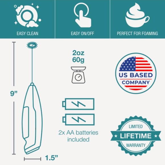 NIB Eparè Milk Frother - Picture 5 of 9